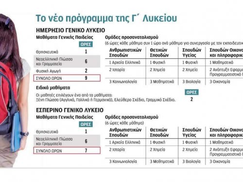 πηγή: kathimerini.gr