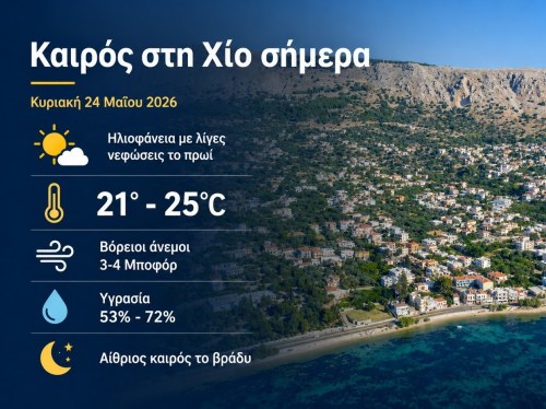 Ο καιρός στη Χίο, σήμερα 24 Μαίου 2026