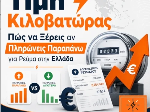 Τιμή Κιλοβατώρας: Πώς να Ξέρεις αν Πληρώνεις Παραπάνω για Ρεύμα στην Ελλάδα