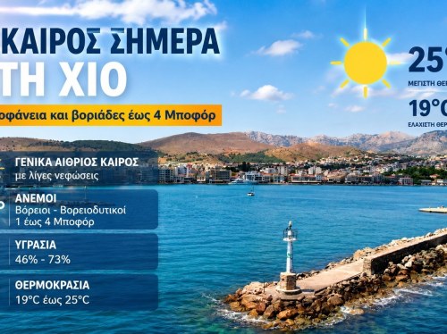 Ο καιρός στη Χίο, σήμερα 21 Μαίου 2026