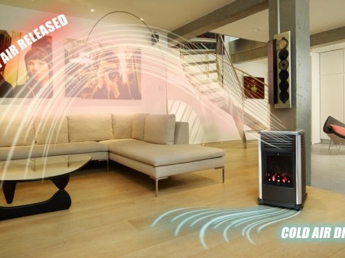 Ζεστασιά και αισθητική με μια μόνο κίνηση: Η οικονομική θερμάστρα Manhattan για το σπίτι