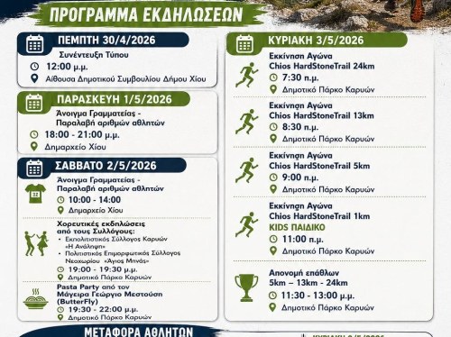 Κυκλοφοριακές ρυθμίσεις για το Chiosrunning