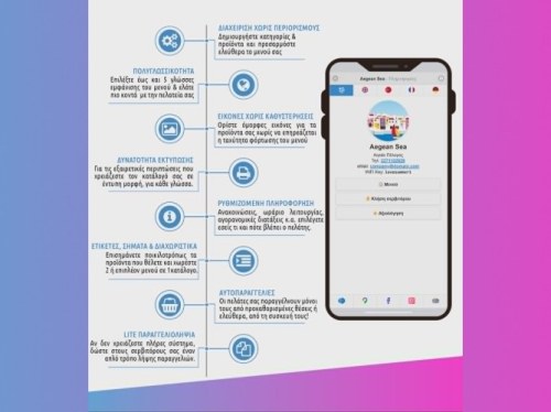 Bithub QR: Ψηφιακός κατάλογος++
