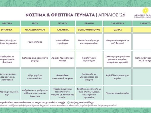 Συνταγολόγιο Απριλίου από τη Διατροφολόγο - Διαιτολόγο MSc, Λεμονιά Γαλανού