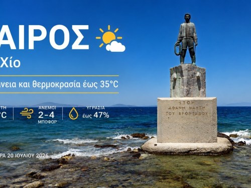 Ο καιρός στη Χίο, σήμερα 20 Ιουλίου 2026