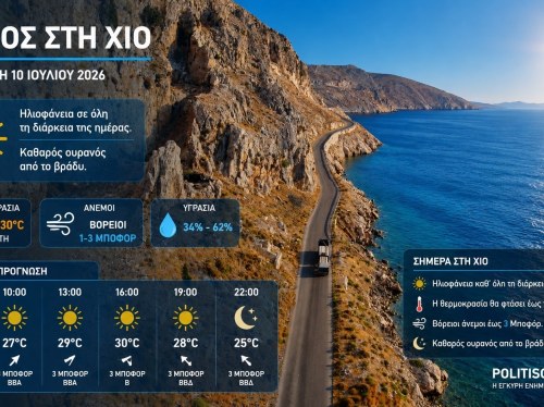 Ο καιρός στη Χίο, σήμερα 10 Ιουλίου 2026