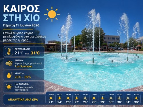Ο καιρός στη Χίο, σήμερα 11 Ιουνίου 2026