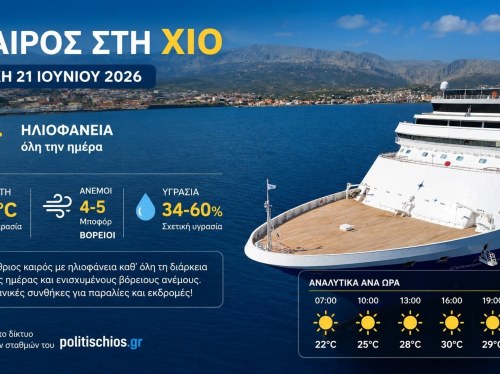 Ο καιρός στη Χίο, σήμερα 21 Ιουνίου 2026