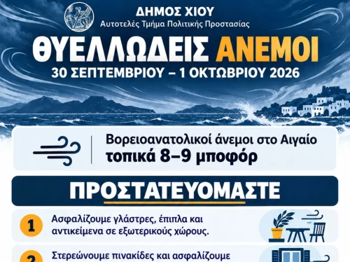 Έως 9 μποφόρ οι άνεμοι στο Αιγαίο – Συστάσεις στους πολίτες