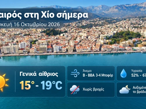 Ο καιρός στη Χίο, σήμερα 16 Οκτωβρίου 2026