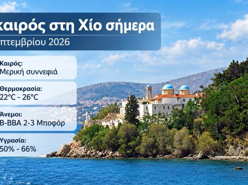 Ο καιρός στη Χίο, σήμερα 16 Σεπτεμβρίου 2026