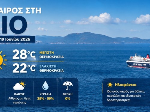 Ο καιρός στη Χίο, σήμερα 19 Ιουνίου 2026