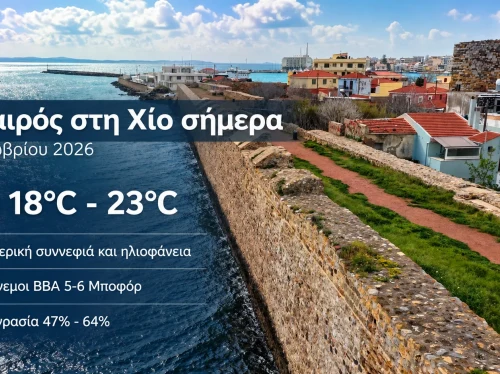 Ο καιρός στη Χίο σήμερα Πέμπτη 1 Οκτωβρίου 2026