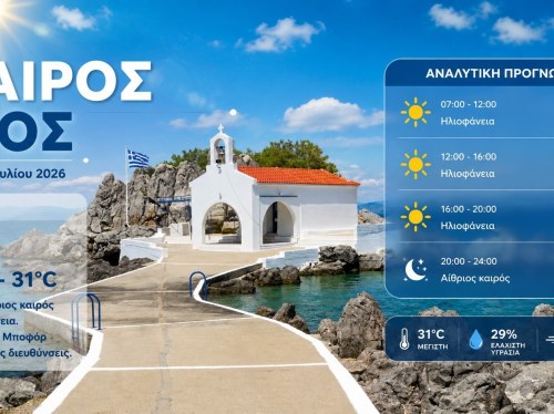 Ο καιρός στη Χίο, σήμερα 7 Ιουλίου 2026