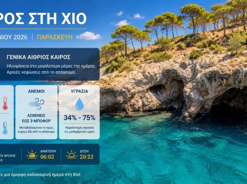 Ο καιρός στη Χίο, σήμερα 12 Ιουνίου 2026