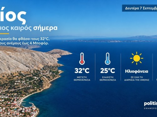 Ο καιρός στη Χίο, σήμερα 7 Σεπτεμβρίου 2026