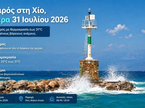 Ο καιρός στη Χίο, σήμερα 31 Ιουλίου 2026