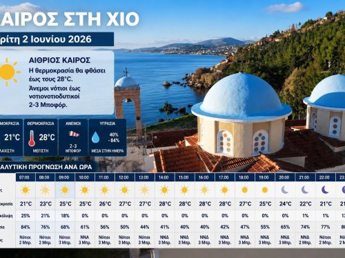 Ο καιρός στη Χίο σήμερα, 2 Ιουνίου 2026