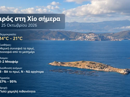 Ο καιρός στη Χίο, σήμερα 25 Οκτωβρίου 2026