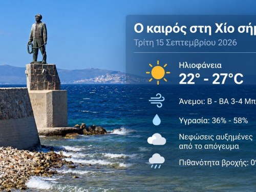 Ο Καιρός στη Χίο, σήμερα 15 Σεπτεμβρίου 2026