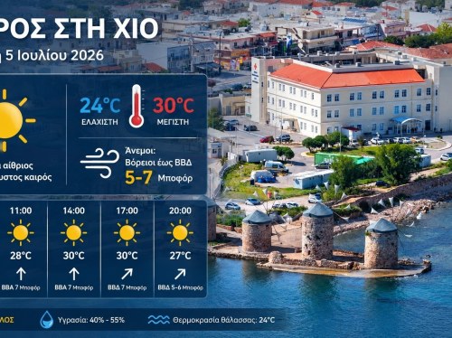 Ο καιρός στη Χίο, σήμερα 5 Ιουλίου 2026
