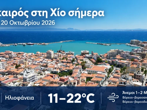 Ο καιρός στη Χίο, σήμερα 20 Οκτωβρίου 2026