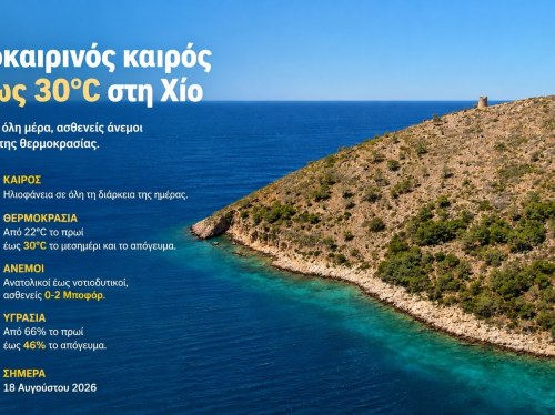 Ο καιρός στη Χίο, σήμερα 18 Αυγούστου 2026