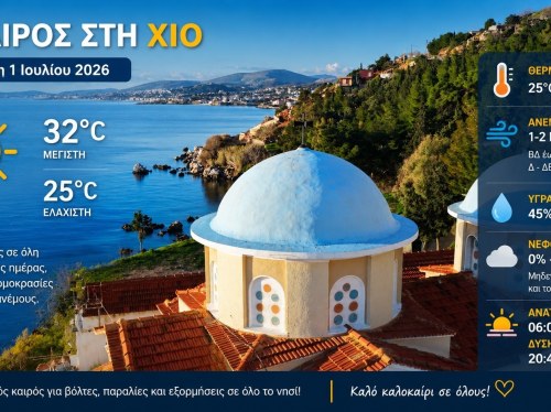 Ο καιρός στη Χίο, σήμερα 1 Ιουλίου 2026