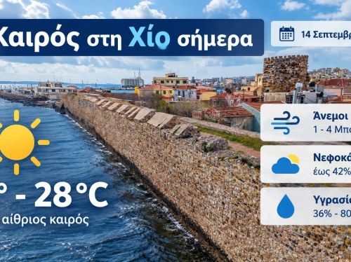 Ο καιρός στη Χίο, σήμερα 14 Σεπτεμβρίου 2026