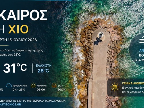 Ο καιρός στη Χίο, σήμερα 15 Ιουλίου 2026