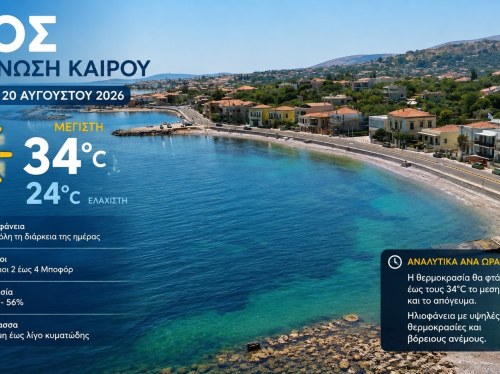 Ο καιρός στη Χίο, σήμερα 20 Αυγούστου 2026