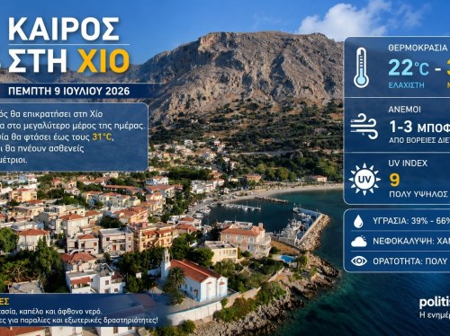 Ο καιρός στη Χίο, σήμερα 9 Ιουλίου 2026