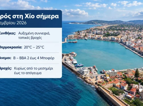Ο καιρός στη Χίο, σήμερα 22 Σεπτεμβρίου 2026