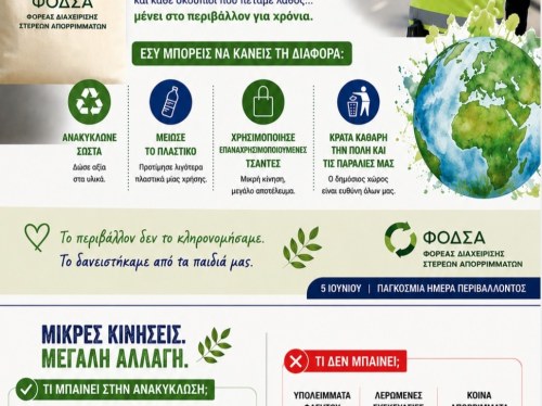 Δράση ενημέρωσης από τον ΦΟΔΣΑ για το περιβάλλον
