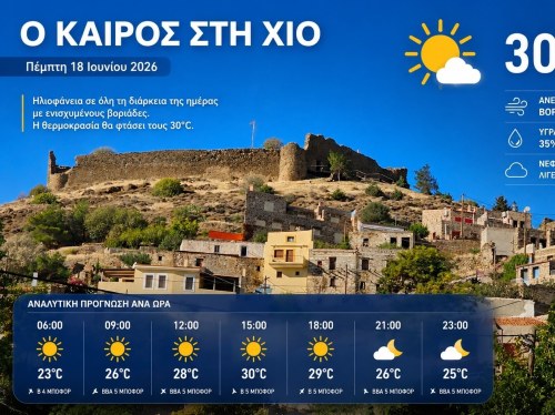 Ο καιρός στη Χίο, σήμερα 18 Ιουνίου 2026