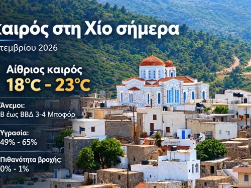 Ο καιρός στη Χίο, σήμερα 28 Σεπτεμβρίου 2026