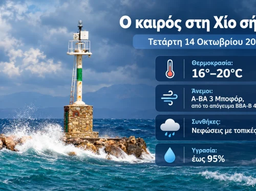 Ο καιρός στη Χίο, σήμερα 14 Οκτωβρίου 2026