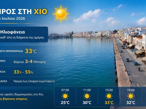 Ο καιρός στη Χίο, σήμερα 16 Ιουλίου 2026