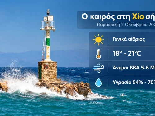 Ο καιρός στη Χίο, σήμερα 2 Οκτωβρίου 2026