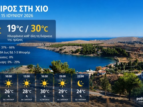 Ο καιρός στη Χίο, σήμερα 15 Ιουνίου 2026