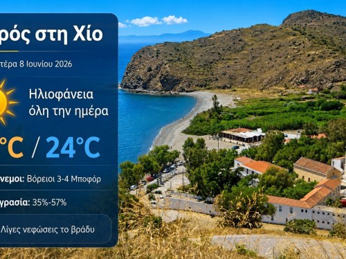 Ο καιρός στη Χίο, σήμερα 8 Ιουνίου 2026