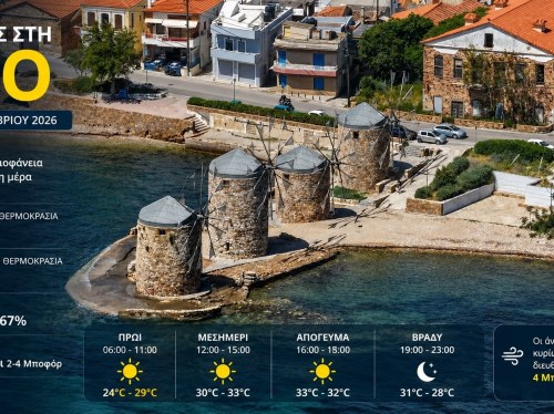 Ο καιρός στη Χίο, σήμερα 1 Σεπτεμβρίου 2026