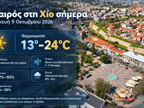 Ο καιρός στη Χίο, σήμερα 9 Οκτωβρίου 2026