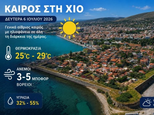 Ο καιρός στη Χίο, σήμερα 6 Ιουλίου 2026