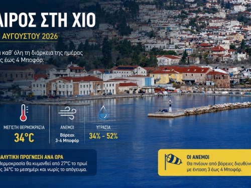 Ο καιρός στη Χίο, σήμερα 27 Αυγούστου 2026