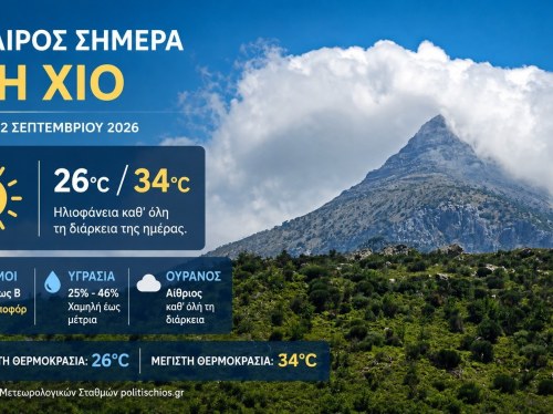 Ο καιρός στη Χίο, σήμερα 2 Σεπτεμβρίου 2026