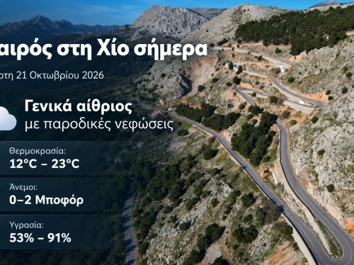 Ο καιρός στη Χίο, σήμερα 21 Οκτωβρίου 2026